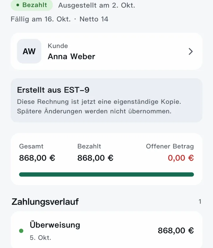 Scope — Bezahlt