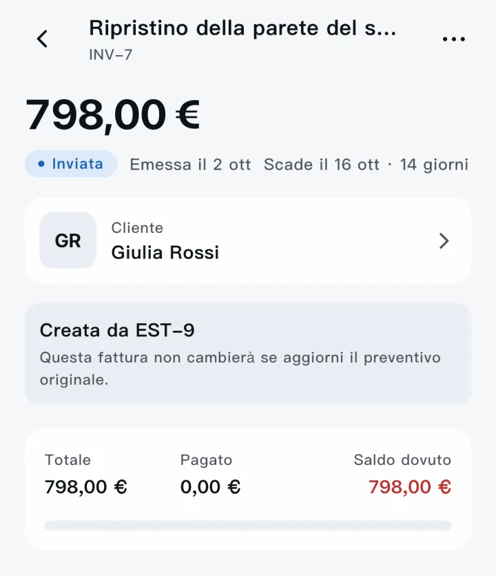 Scope — Fattura